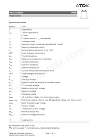 B72280B0231K001 Datasheet Pagina 21