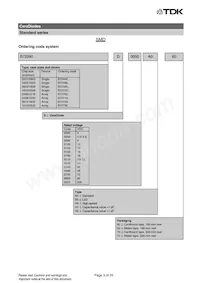 B72440C0050A160 Datasheet Page 3