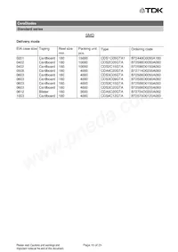 B72440C0050A160 Datasheet Pagina 10