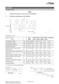 B72440C0050A160 Datasheet Pagina 11