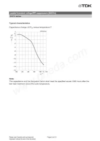 B72547G3200K038 Datenblatt Seite 8