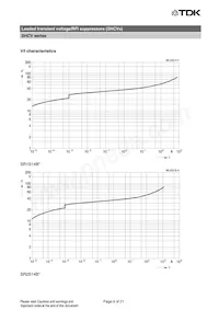 B72547G3200K038 Datenblatt Seite 9