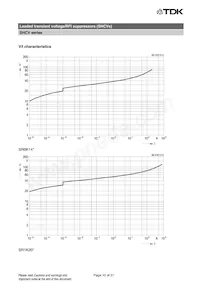 B72547G3200K038 Datenblatt Seite 10