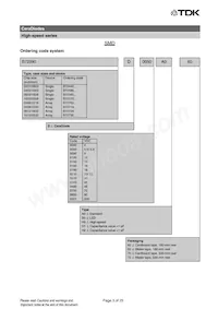 B72570D0160H060 Datasheet Pagina 3