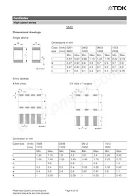 B72570D0160H060 Datasheet Pagina 6