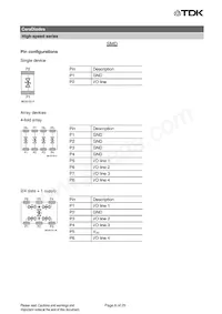 B72570D0160H060 Datenblatt Seite 8