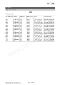 B72570D0160H060 Datenblatt Seite 10