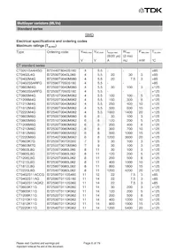 B72580V0600K062 Datenblatt Seite 6