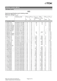 B72580V0600K062 Datasheet Pagina 8