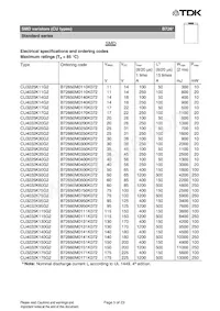 B72650M0231K072 Datenblatt Seite 5