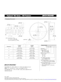 CG0603MLC-24LEA Datasheet Pagina 3