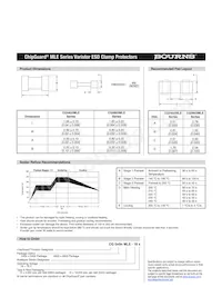 CG0603MLE-18E Datasheet Page 2
