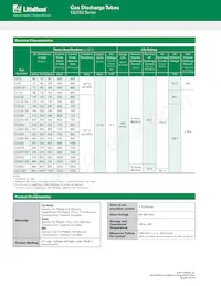 CG75LSN Datasheet Pagina 2