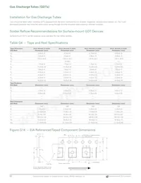 GTCA38-351M-R20-FS Datasheet Pagina 10