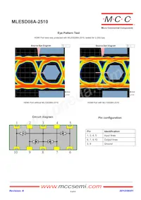 MLESD08A-2510-TP Datenblatt Seite 5