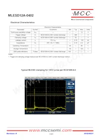 MLESD12A-0402-TP Datenblatt Seite 2