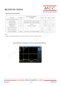 MLESD12A-1206A4-TP Datasheet Pagina 2