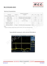 MLESD24B-0603-TP Datasheet Pagina 2