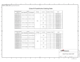 RM25600-3CR Datasheet Copertura