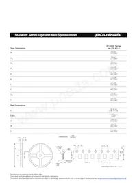 SF-0402F315-2 Datasheet Page 4