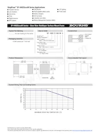 SF-0402S200M-2 Datasheet Pagina 2