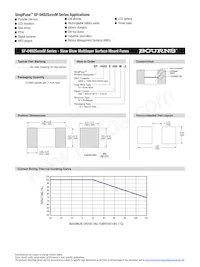 SF-0402S200M-2數據表 頁面 2