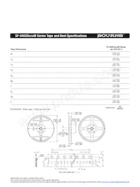 SF-0402S200M-2 Datasheet Pagina 4