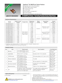 SF-0603FP015F-2 Datasheet Cover