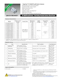 SF-0603FP300M-2 Datasheet Copertura