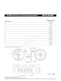 SF-0603FP300M-2 Datasheet Pagina 5