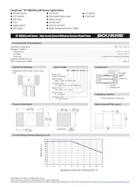 SF-0603HI600M-2 Datasheet Page 2