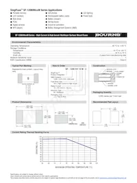SF-1206HH12M-2 Datasheet Pagina 2