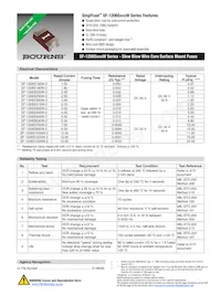 SF-1206S1500W-2 Datasheet Cover