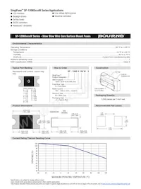 SF-1206S1500W-2 Datasheet Pagina 2