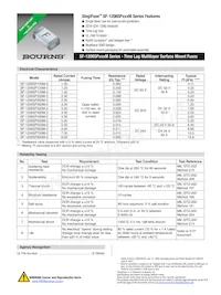 SF-1206SP500M-2 Datasheet Cover