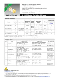 SF-2410F2500T-2 Datasheet Cover