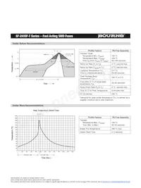 SF-2410F2500T-2 Datenblatt Seite 4