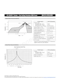 SF-2410FP0125T-2 Datasheet Page 6