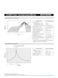 SF-2410FP0125T-2 Datenblatt Seite 6