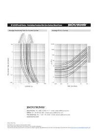 SF-2410FP315W-2 Datasheet Pagina 4