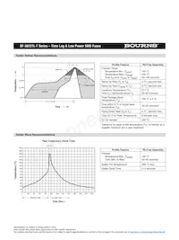 SF-3812TL500T-2 Datasheet Pagina 5