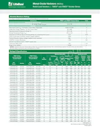 TMOV14R150EL2T7 Datasheet Pagina 2