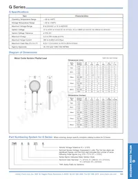 TND23G-431KB00AAA0 Datenblatt Seite 2