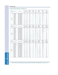 TND23G-431KB00AAA0 Datenblatt Seite 3