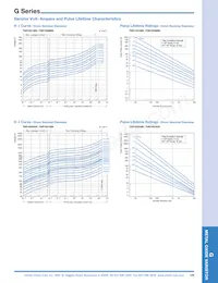 TND23G-431KB00AAA0 Datenblatt Seite 8