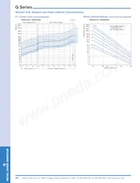 TND23G-431KB00AAA0 Datenblatt Seite 9