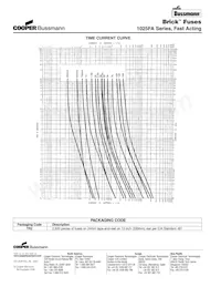 TR2/1025FA2-R Datasheet Page 2