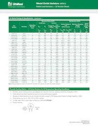 V1000LU160BPXL3B Datasheet Pagina 3