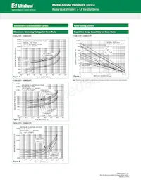 V1000LU160BPXL3B Datasheet Pagina 5