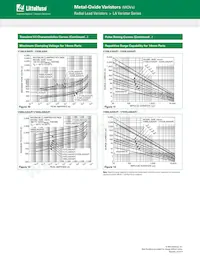 V1000LU160BPXL3B Datasheet Pagina 7